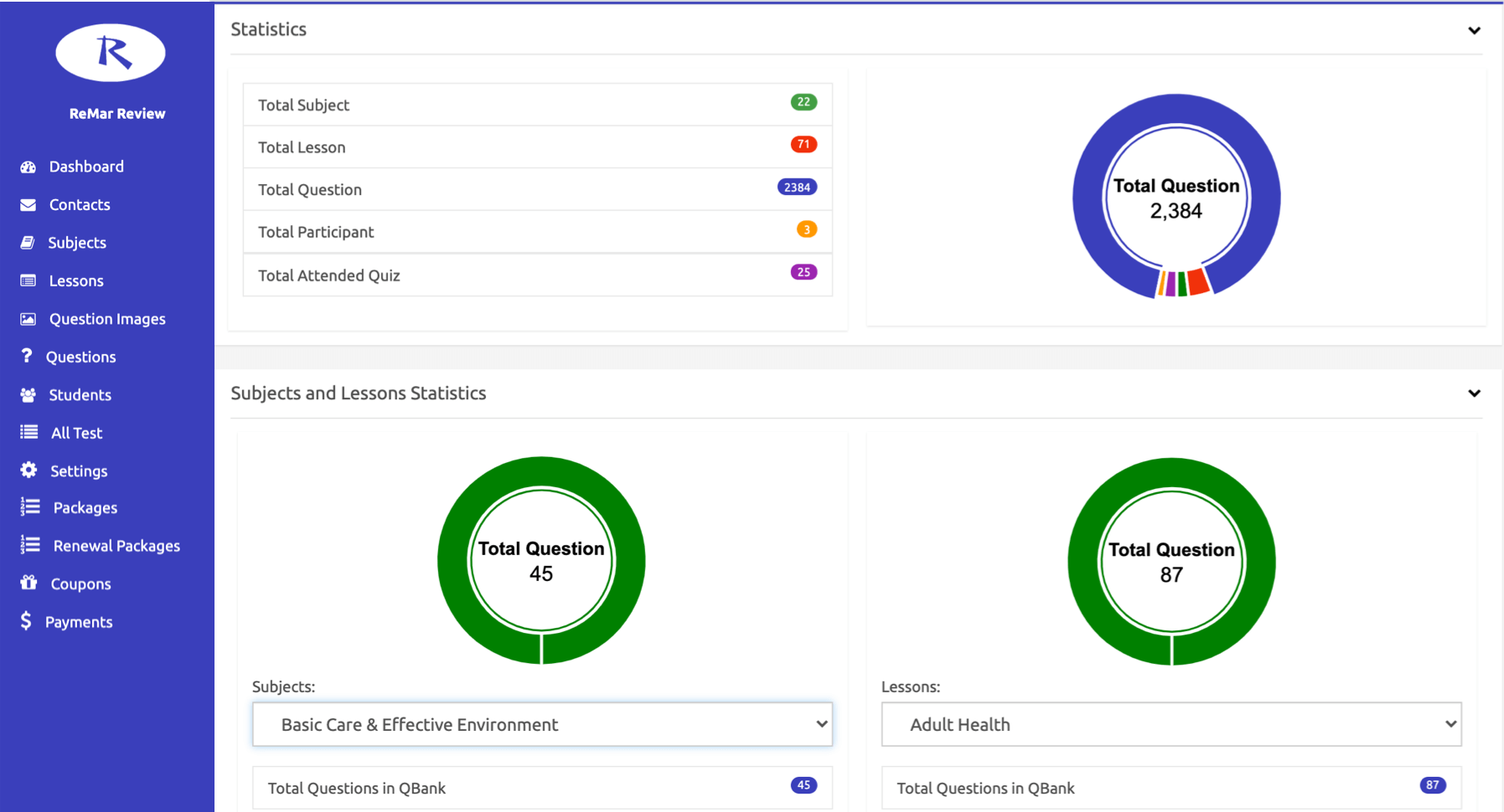 ReMar NCLEX Virtual Trainer QBank ReMar Review NCLEX Virtual Trainer
